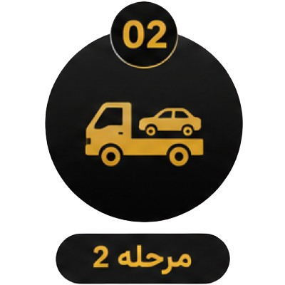 Imdad Khiro امداد خودرو فوری در نطنز+شبانه روزی (تضمین قیمت 09132624509)